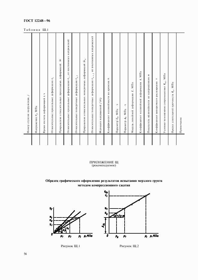 ГОСТ 12248-96, страница 59