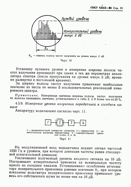 ГОСТ 12252-86, страница 32