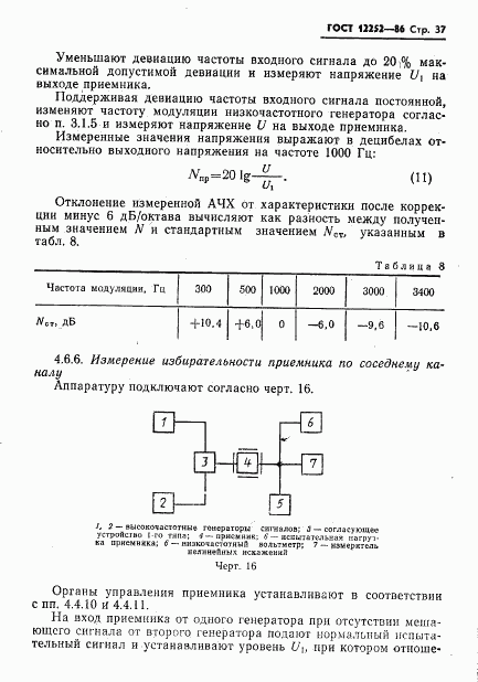 ГОСТ 12252-86, страница 38