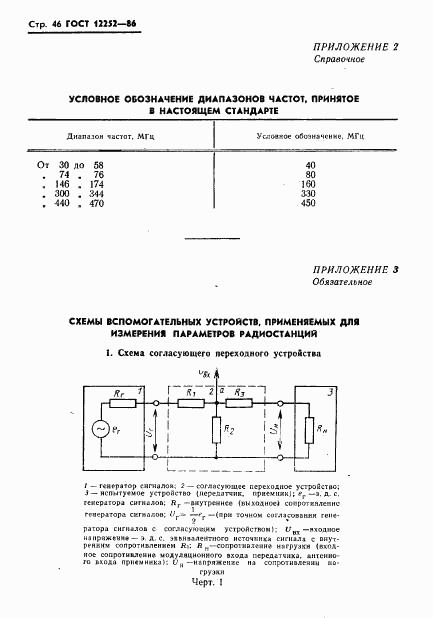 ГОСТ 12252-86, страница 47