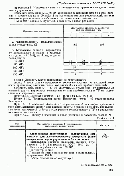 ГОСТ 12252-86, страница 55