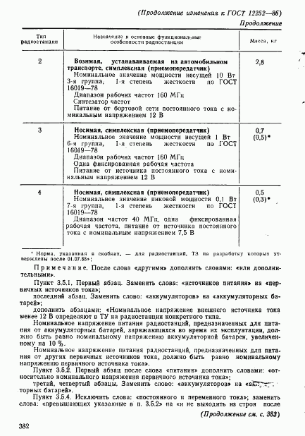 ГОСТ 12252-86, страница 56