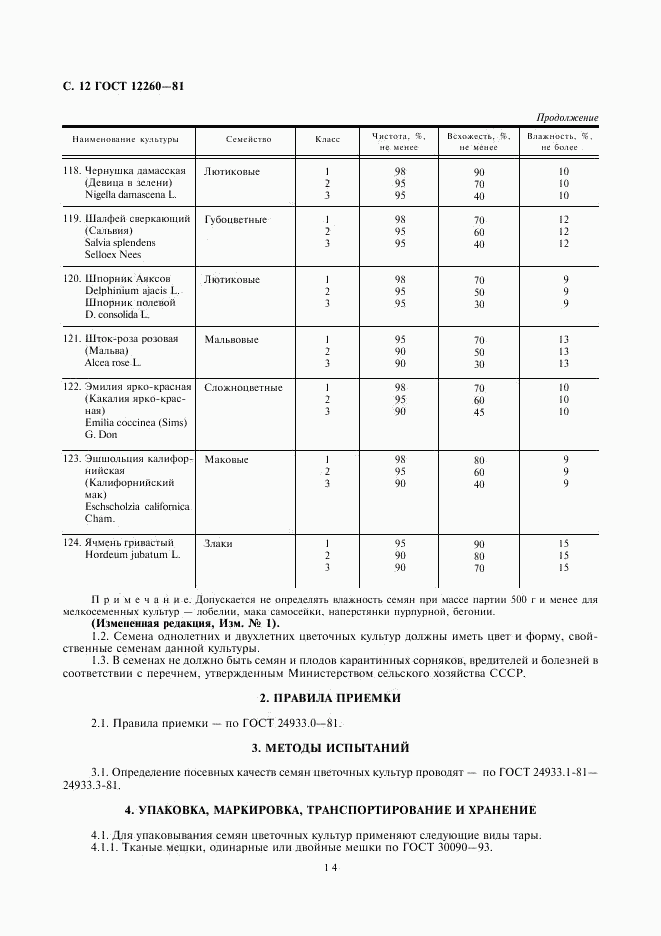 ГОСТ 12260-81, страница 14