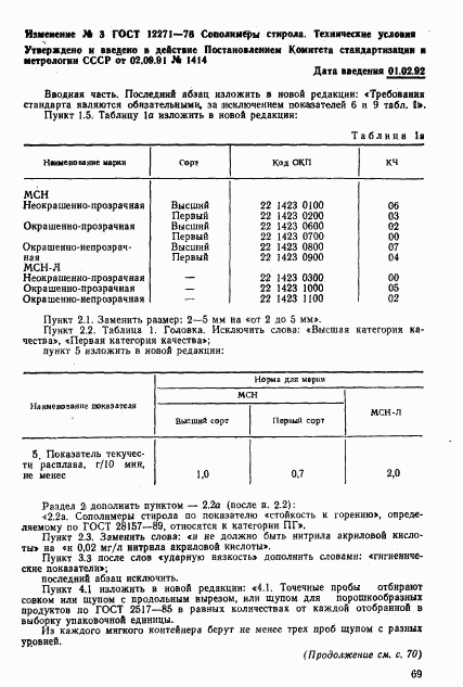 ГОСТ 12271-76, страница 16