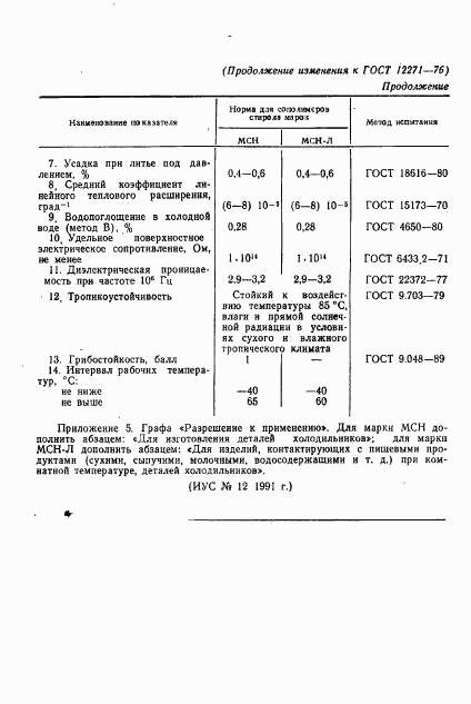 ГОСТ 12271-76, страница 19