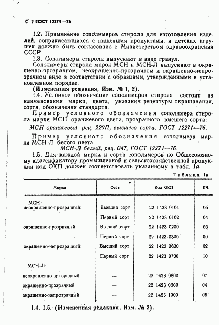 ГОСТ 12271-76, страница 3