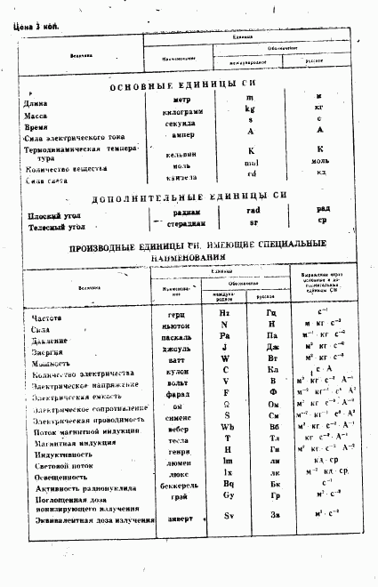 ГОСТ 12285-77, страница 12