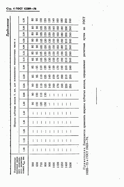 ГОСТ 12289-76, страница 5