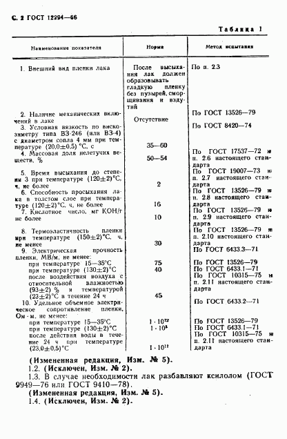 ГОСТ 12294-66, страница 3
