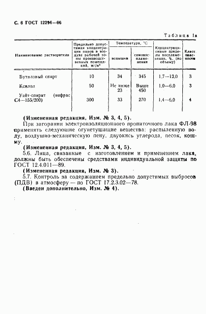 ГОСТ 12294-66, страница 7