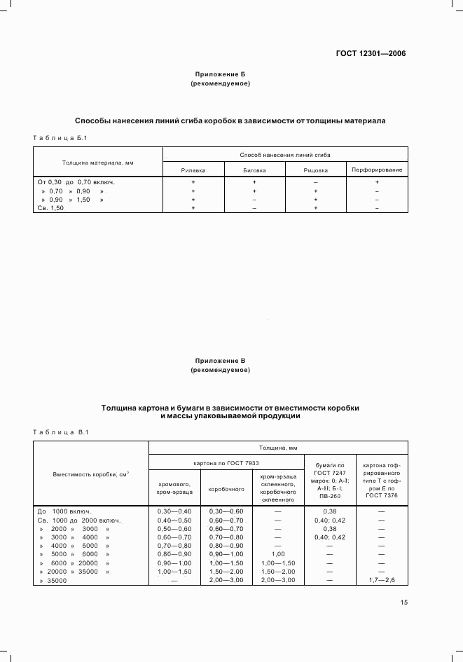 ГОСТ 12301-2006, страница 17