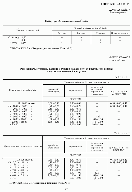 ГОСТ 12301-81, страница 17