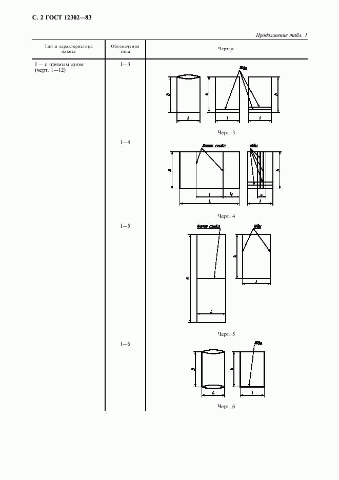 ГОСТ 12302-83, страница 4