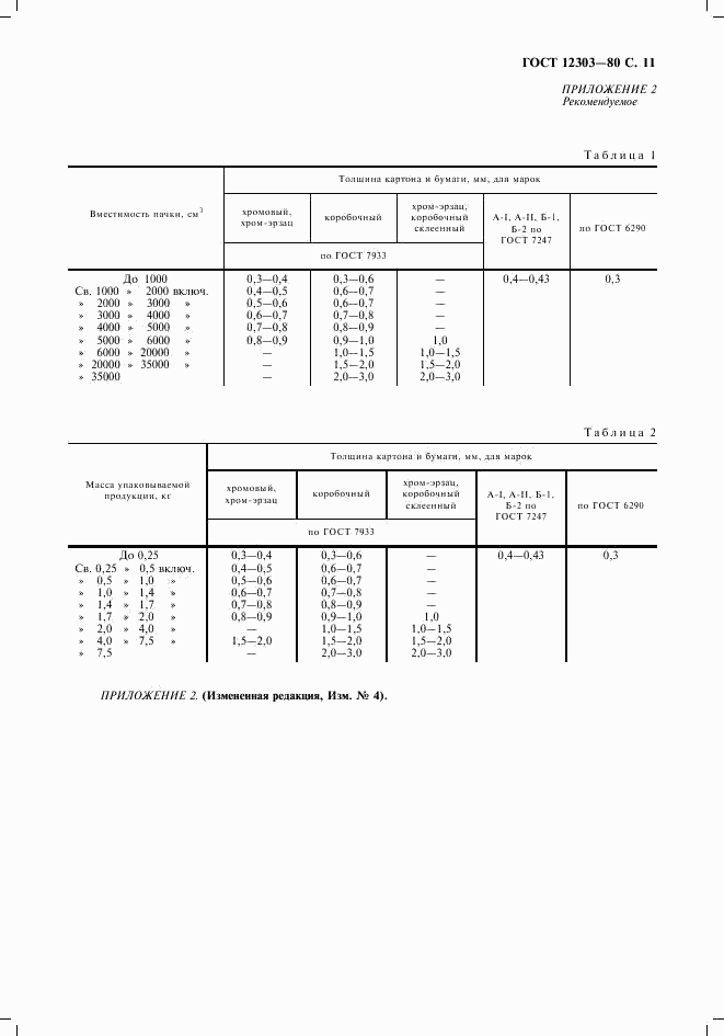 ГОСТ 12303-80, страница 12