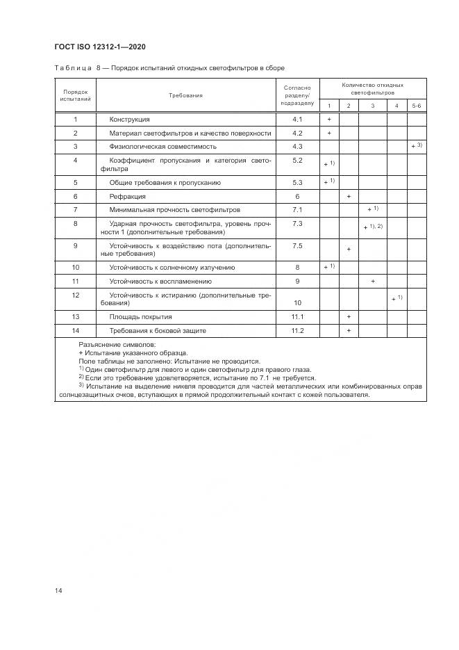 ГОСТ ISO  12312-1-2020, страница 18
