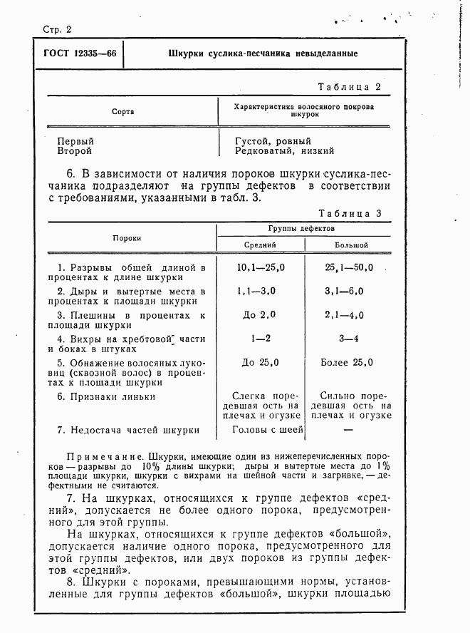 ГОСТ 12335-66, страница 2