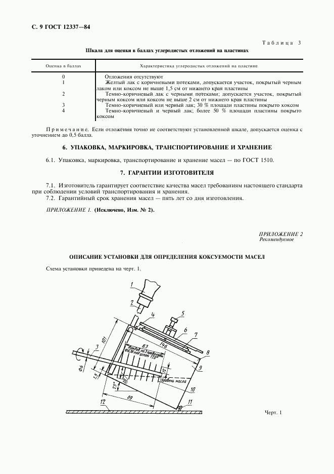 ГОСТ 12337-84, страница 10