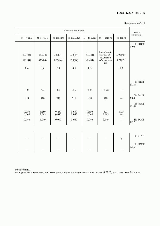 ГОСТ 12337-84, страница 7