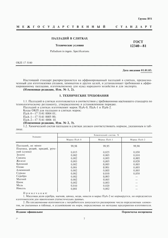 ГОСТ 12340-81, страница 1