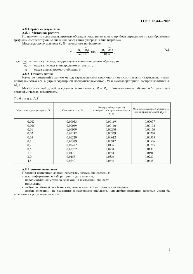 ГОСТ 12344-2003, страница 12