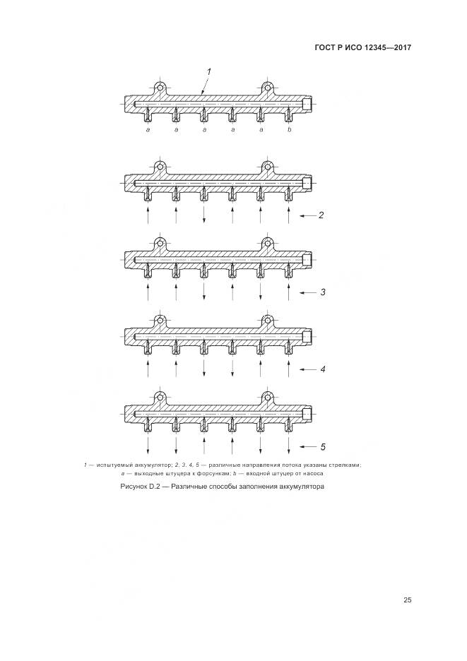 ГОСТ Р ИСО 12345-2017, страница 29