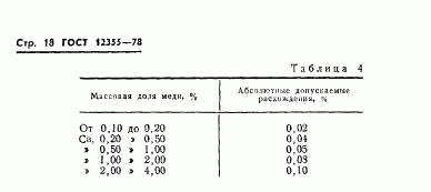 ГОСТ 12355-78, страница 18