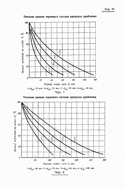 ГОСТ 12375-70, страница 13