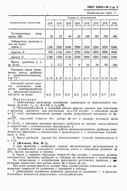 ГОСТ 12375-70, страница 5