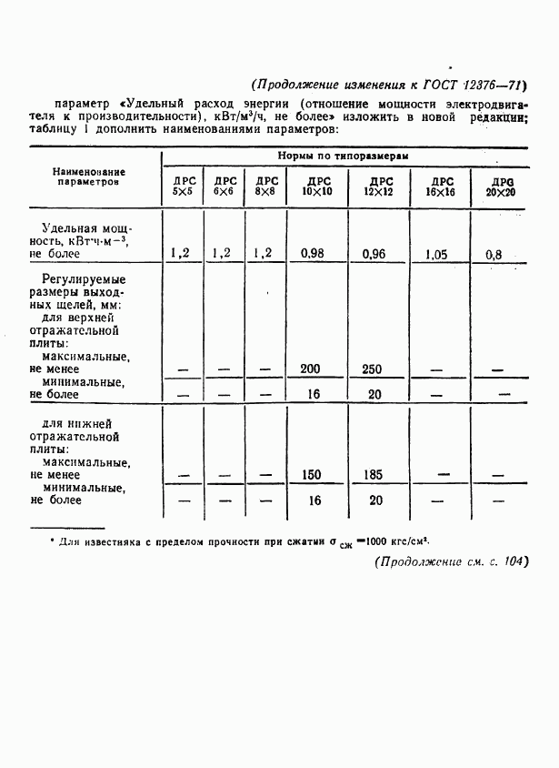 ГОСТ 12376-71, страница 19