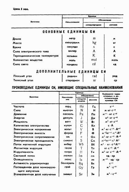 ГОСТ 12376-71, страница 22