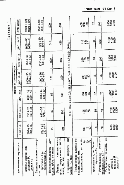 ГОСТ 12376-71, страница 4