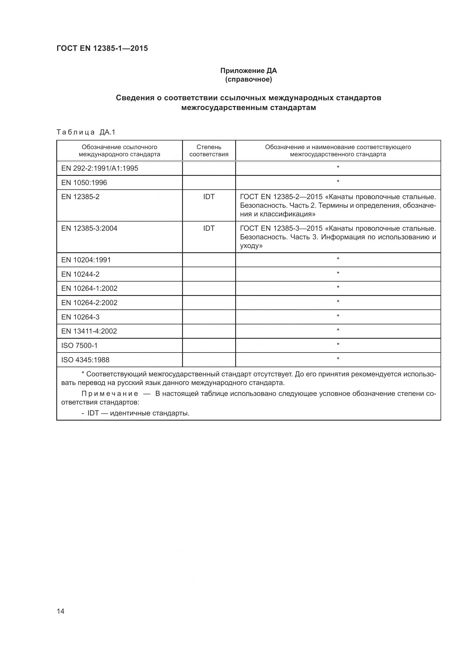 ГОСТ EN 12385-1-2015, страница 19