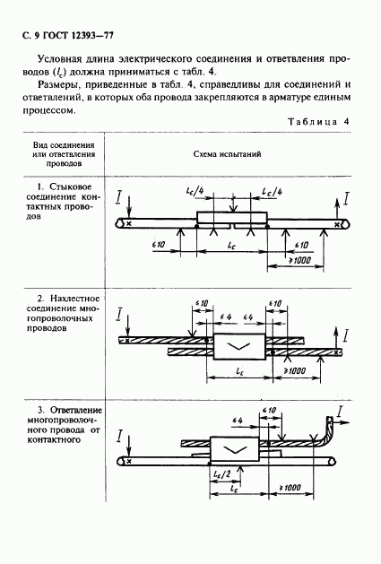 ГОСТ 12393-77, страница 10