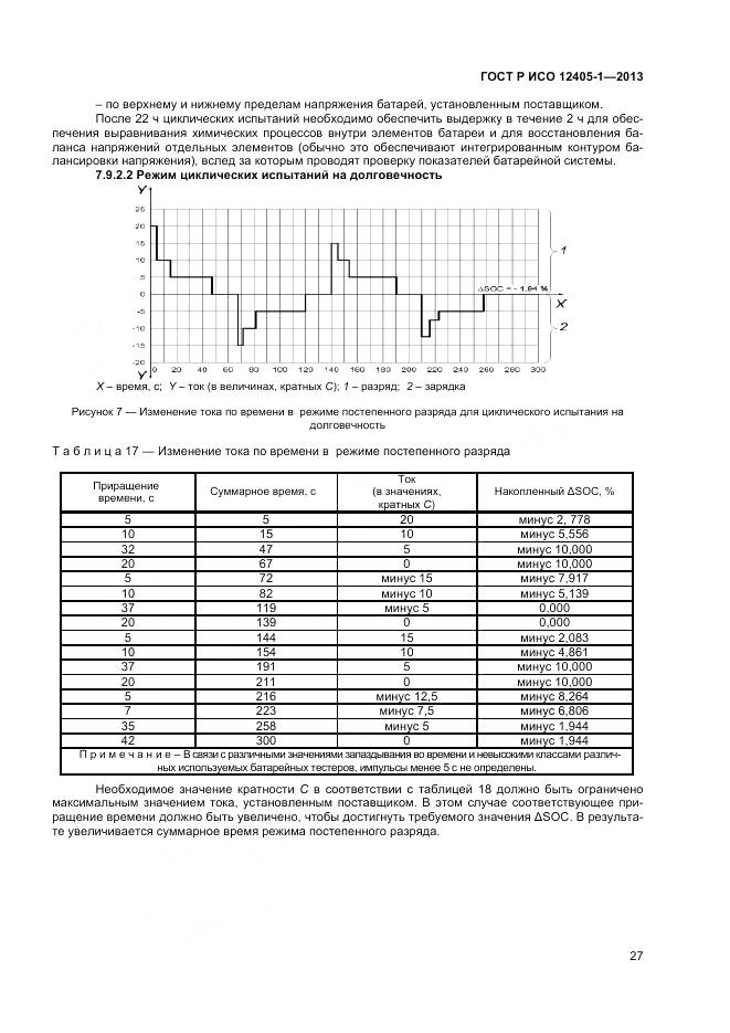 ГОСТ Р ИСО 12405-1-2013, страница 31