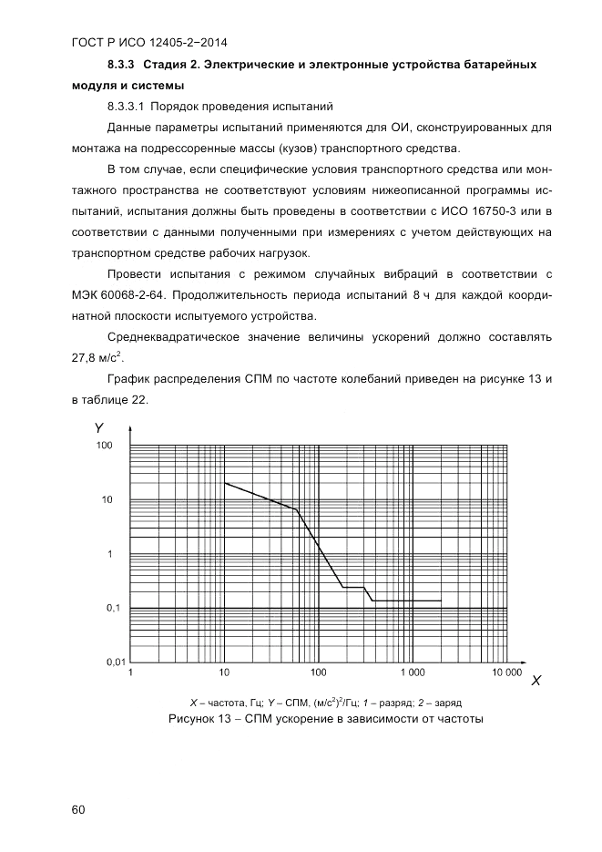 ГОСТ Р ИСО 12405-2-2014, страница 66