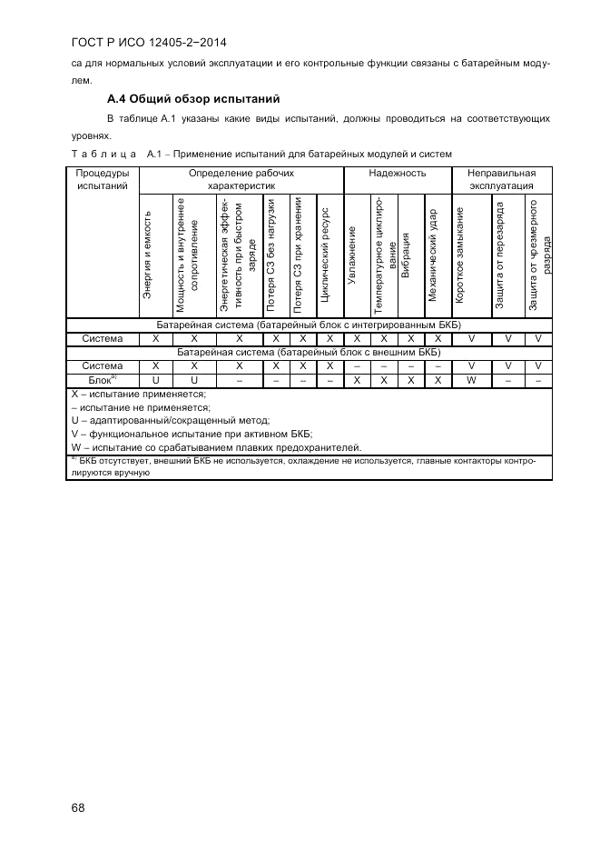 ГОСТ Р ИСО 12405-2-2014, страница 74