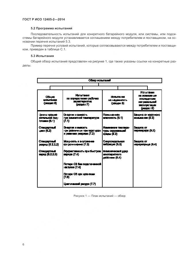 ГОСТ Р ИСО 12405-2-2014, страница 10