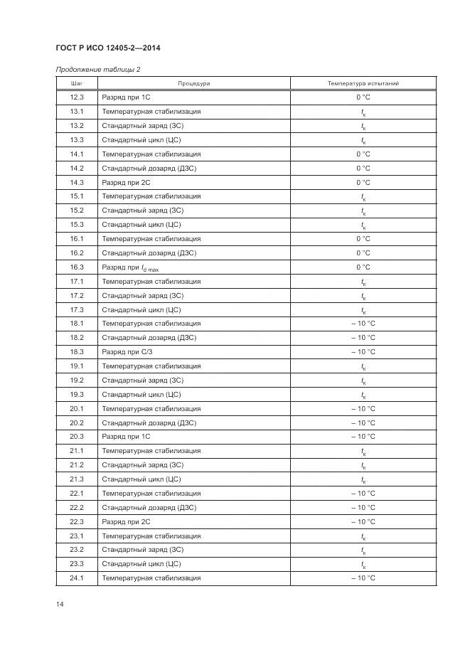 ГОСТ Р ИСО 12405-2-2014, страница 18