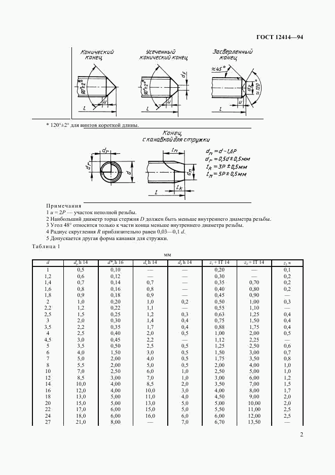 ГОСТ 12414-94, страница 4