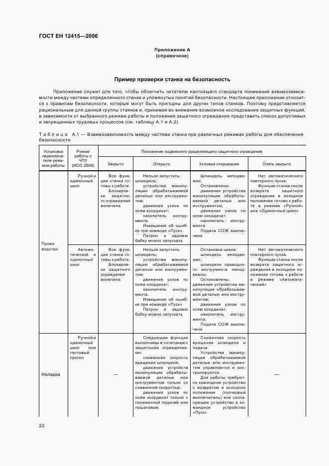 ГОСТ ЕН 12415-2006, страница 26