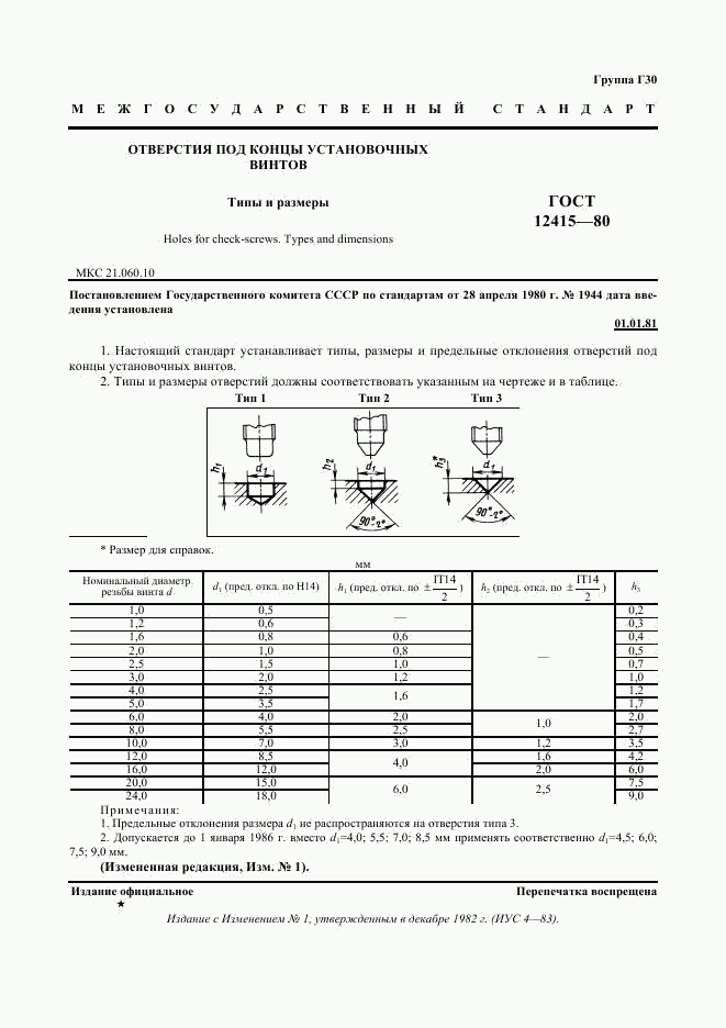 ГОСТ 12415-80, страница 2