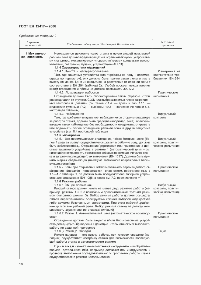 ГОСТ ЕН 12417-2006, страница 14