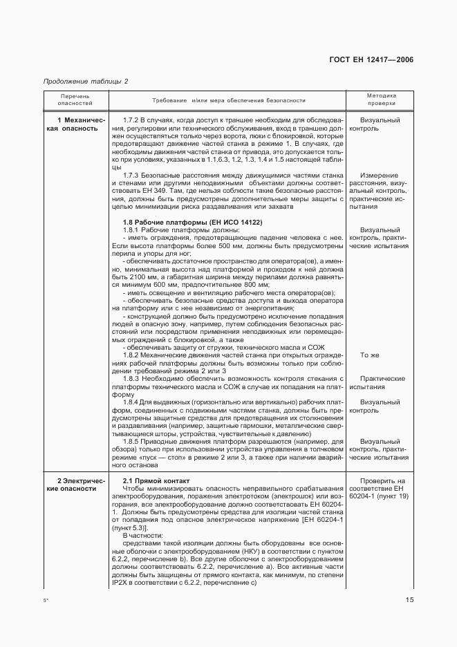 ГОСТ ЕН 12417-2006, страница 19