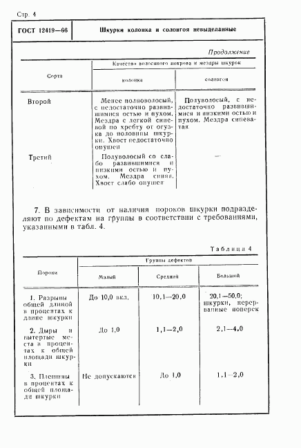 ГОСТ 12419-66, страница 4