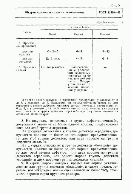 ГОСТ 12419-66, страница 5