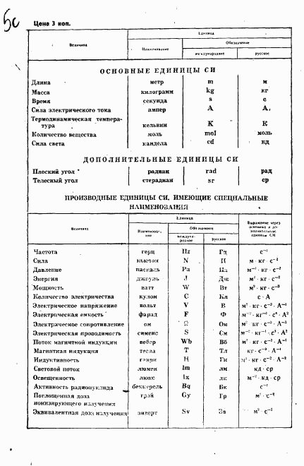 ГОСТ 12431-72, страница 7