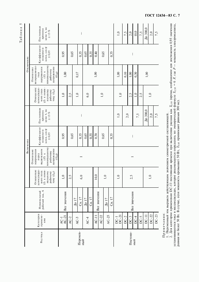 ГОСТ 12434-83, страница 8