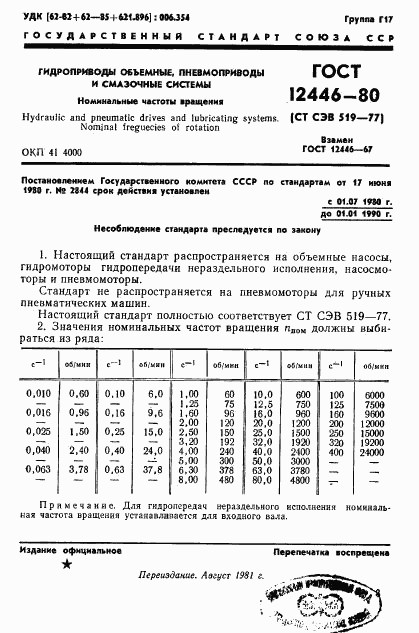 ГОСТ 12446-80, страница 1