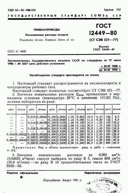 ГОСТ 12449-80, страница 1