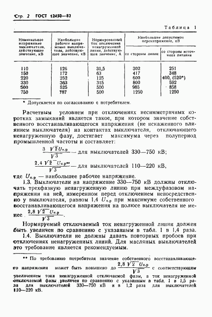 ГОСТ 12450-82, страница 4